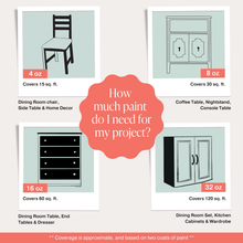 Load image into Gallery viewer, Country Chic Paint - Sage Advice - Chalk Style Paint for Furniture & Home Decor: Small project jar (4 oz)