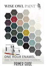 Load image into Gallery viewer, Stain Eliminating Primer