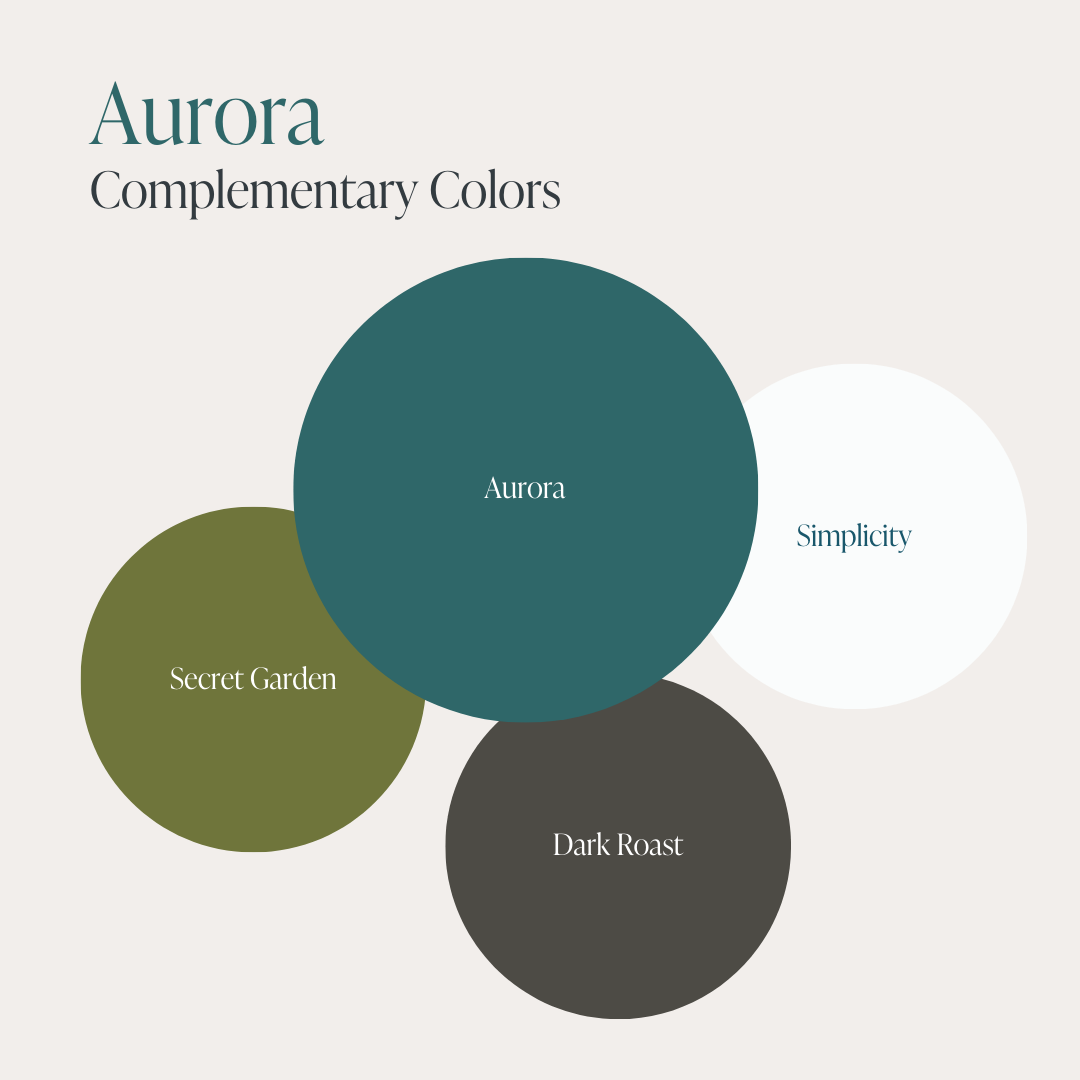 Country Chic Paint - Aurora - Chalk Style Paint for Furniture & Home Decor: Pint (16 oz)