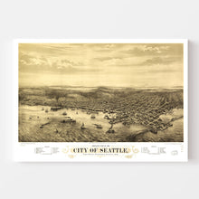 Load image into Gallery viewer, Vintage Map of Seattle, Washington 1878
