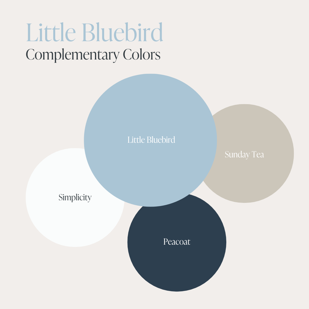 Country Chic Paint - Little Bluebird - Chalk Style Paint for Furniture & Decor