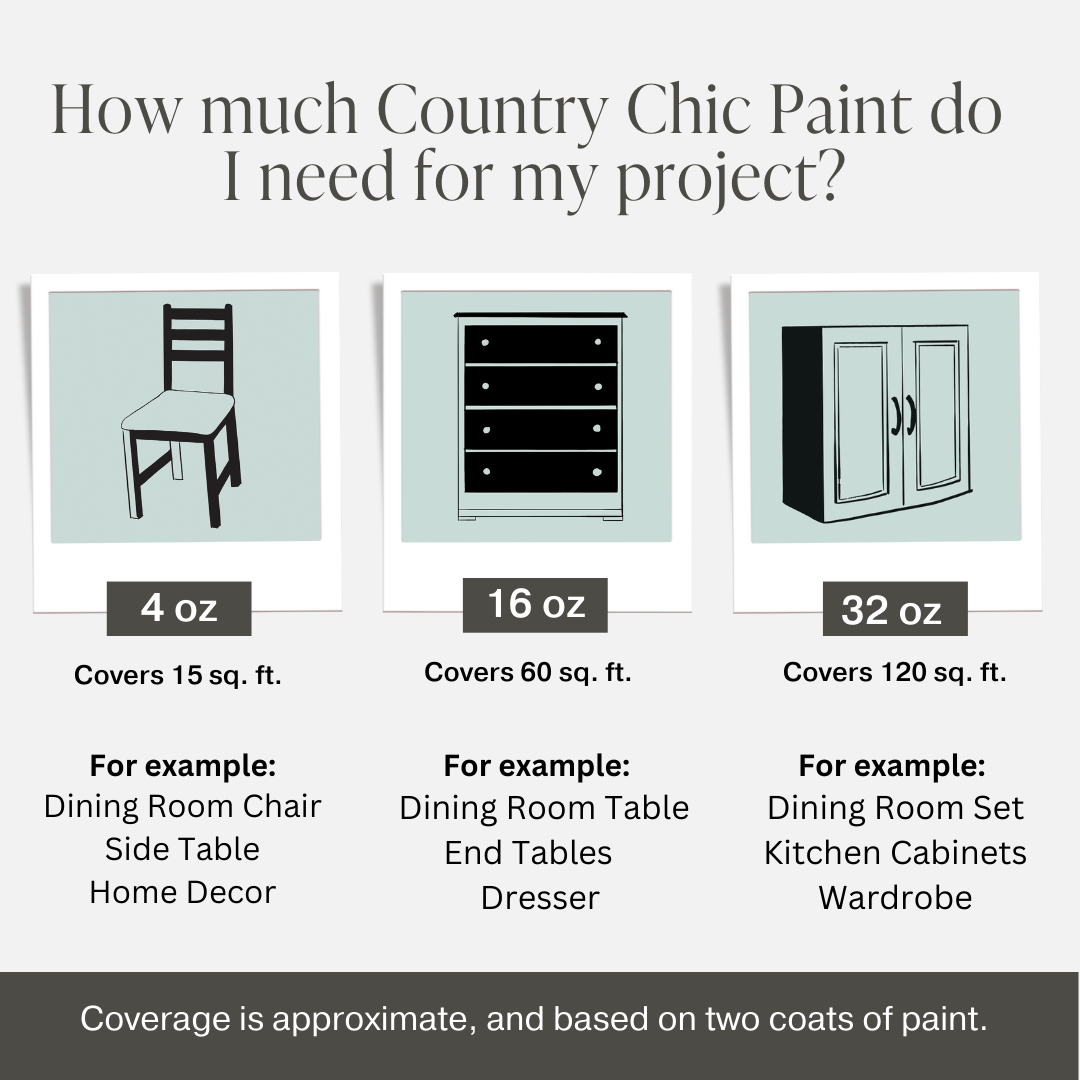 Country Chic Paint - Neverland - Chalk Style Paint for Furniture & Home Decor: Pint (16 oz)