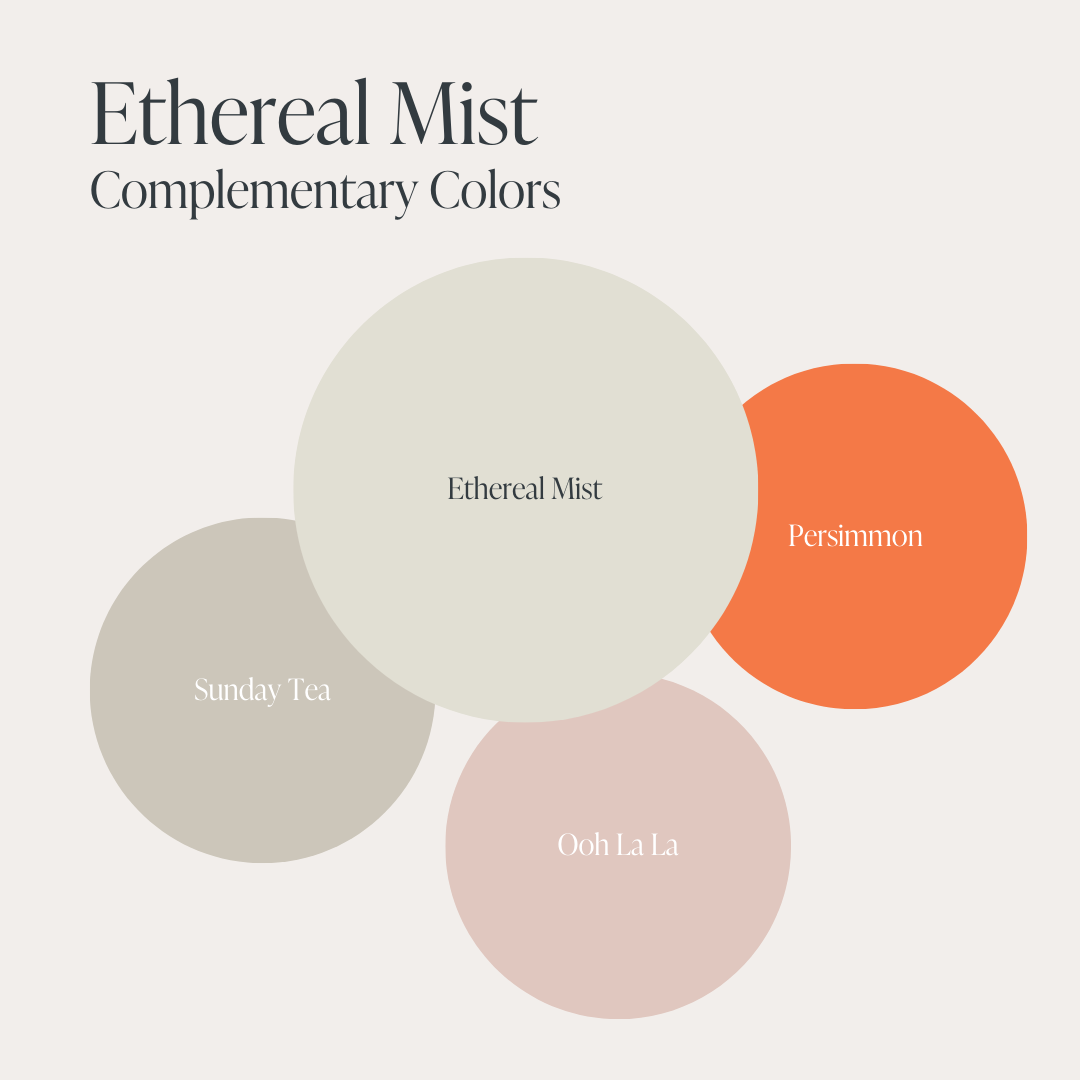 Country Chic Paint - Ethereal Mist - Chalk Style Paint for Furniture & Home Decor: Pint (16 oz)