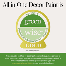 Load image into Gallery viewer, Country Chic Paint - Liquorice - Chalk Style Paint for Furniture &amp; Home Decor: Small project jar (4 oz)
