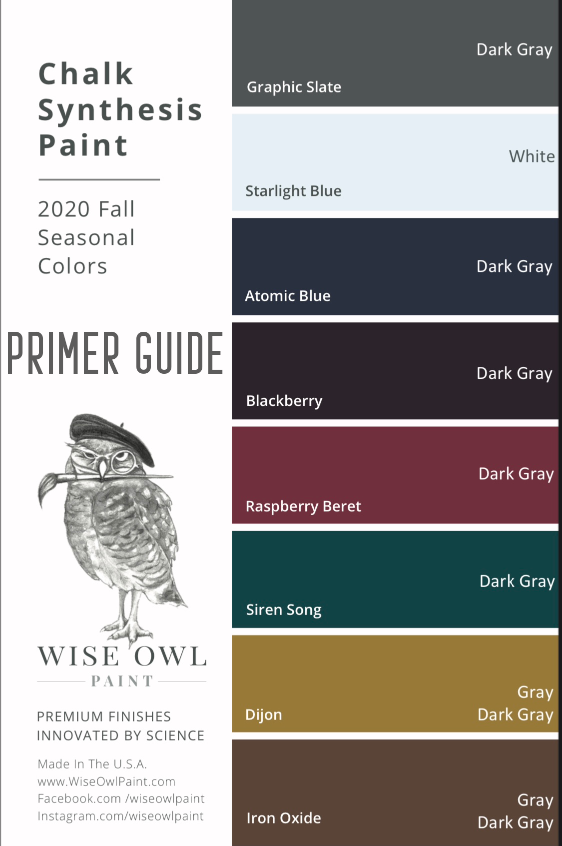 Stain Eliminating Primer